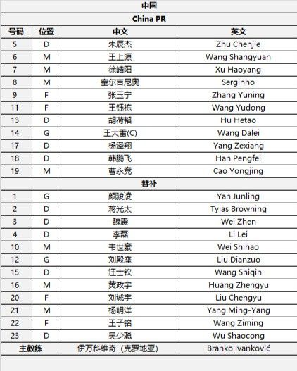 5615210cgy1i24ozgkskxj20br0fjtdn